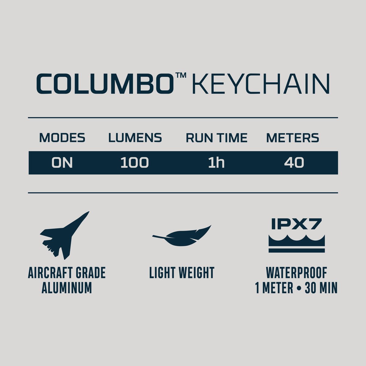 Nebo Columbo Keychain Light - NEB - POC - 1003 - Interceptor Public Safety Products
