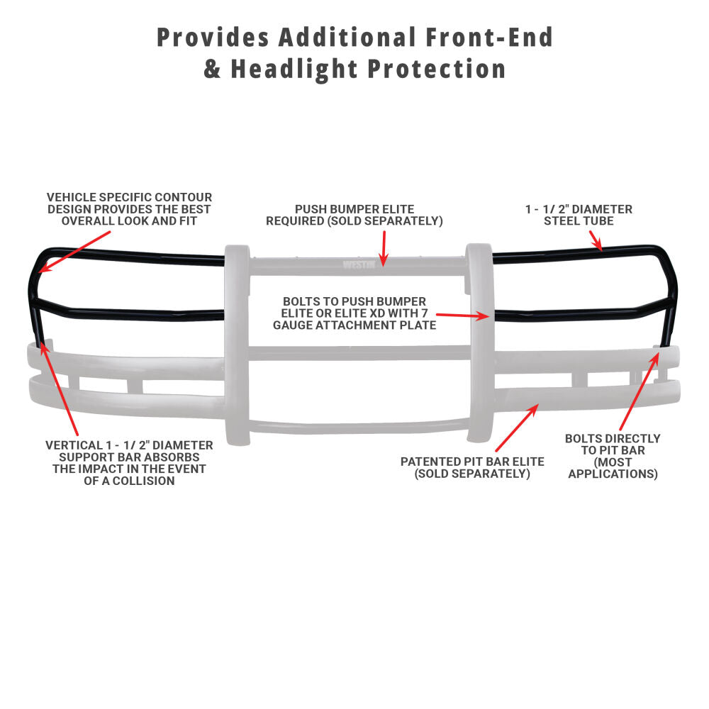 Westin Wing Wrap / Ford Utility - Interceptor Public Safety Products