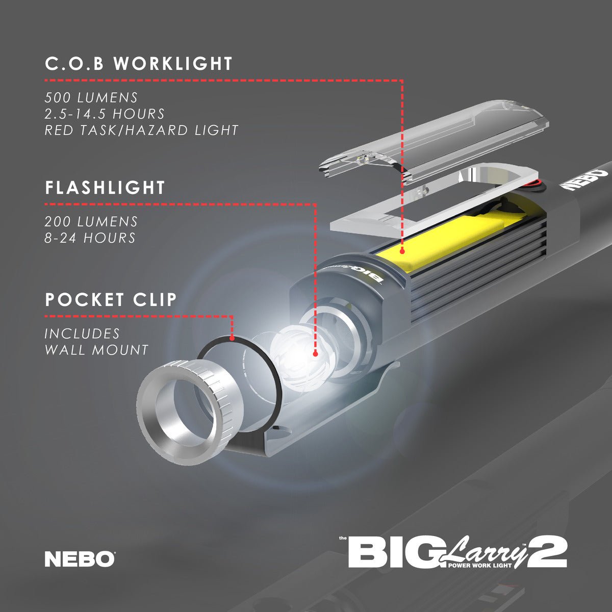 Nebo Big Larry 2 Light - Interceptor Public Safety Products